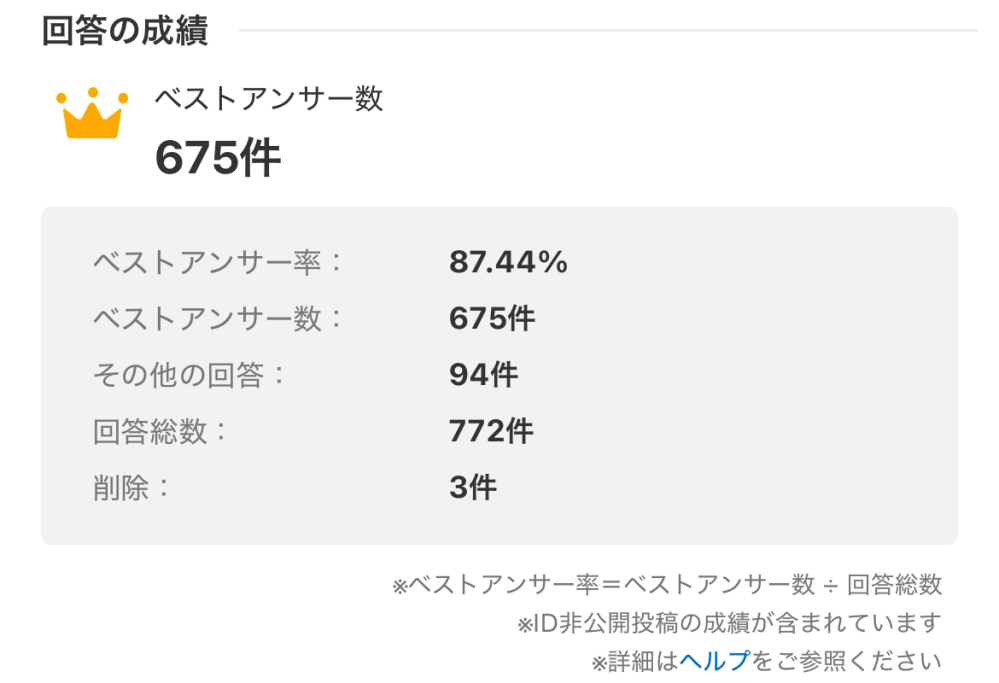 自作自演なしでこのBA率はすごいですか？