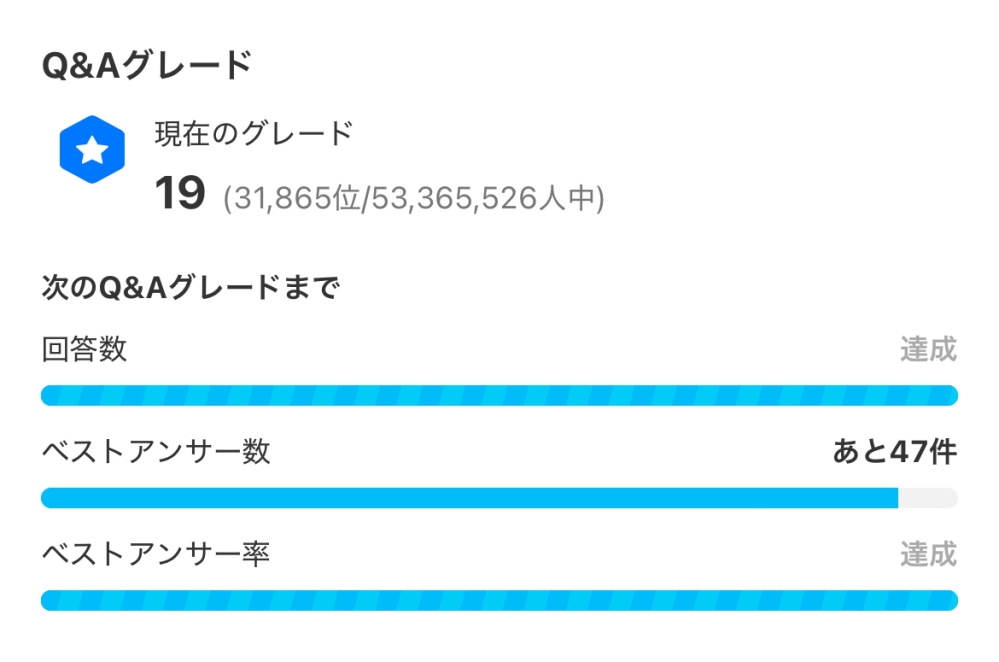 グレード20に上がる方法を教えてください