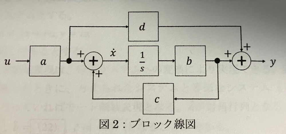 このブロック線図を状態方程式にしたいのですがどうしたら良いか教えていただきたいです。