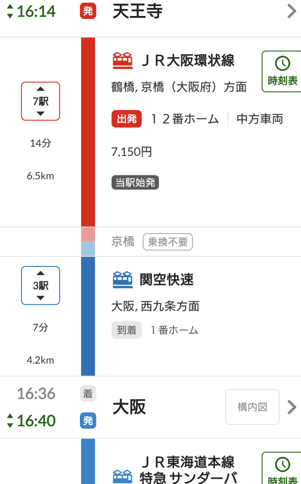 大阪駅1番ホームからサンダーバードの11番ホームまでは何分かかりますか？ 画像の乗換時刻だと4分しかありません。 e5489でチケットを購入し、ICカードを登録する予定です。 スムーズに行けば、初めて行く人間でも間に合うのでしょうか？