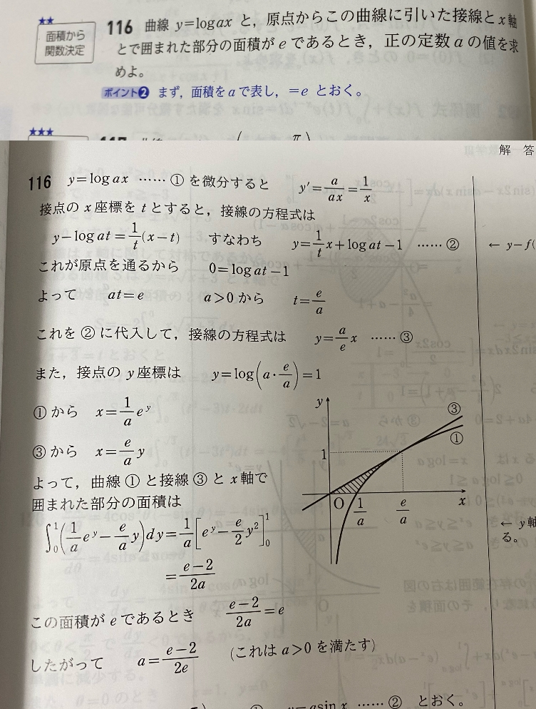 この問題は積分をyでしているのですが、xでやると答えが合いません。なぜですか？