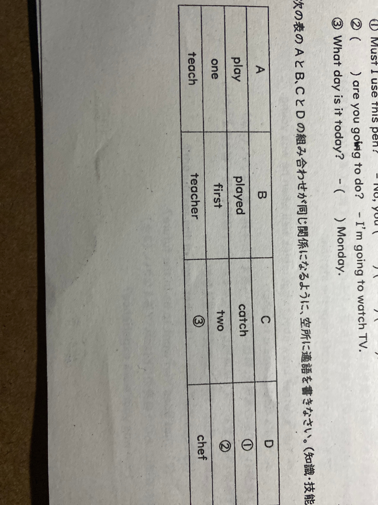 至急お願いします！！ この問題の答えと何故こうなるのかの説明をお願いします！！ よろしくお願いします！