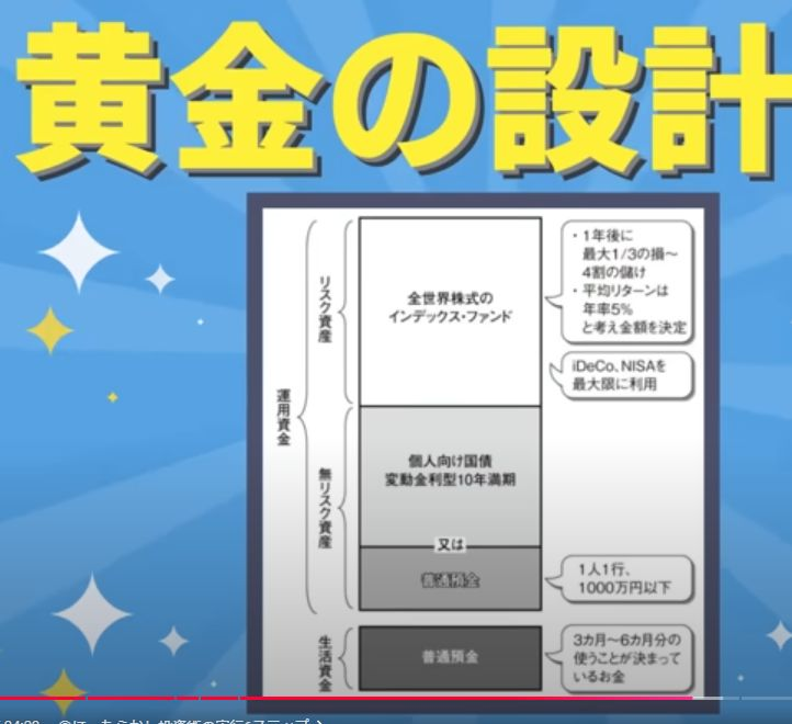 個人向け国債変動金利型10年満期はSBI証券で買えるのでしょうか？ もし違っていたらどこで買える