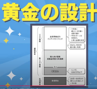 個人向け国債変動金利型10年満期はSBI証券で買えるのでしょうか？
もし違っていたらどこで買えるのでしょうか？
資産を分散したくて。参考動画は以下です。 https://www.youtube.com/watch?v=HxJoNjbJHjY

ご存知の方教えてください。