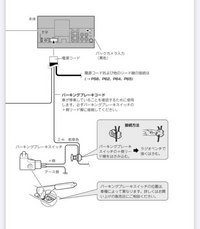 質問の画像