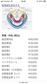 東京ドームの席について質問です。

指定席c 
パノラマシート
パノラマシート中央

の3つを、値段と見やすさの二つの観点から考えた時

総合的にどの席が1番いいと思いますか？ パノラマシート中央にしようかなーとちらっと
思ってますが、そんなに見やすさ変わらないなら，1番安い指定席cか、間をとって中央じゃないパノラマシートにするか迷います。

よろしくお願いします！