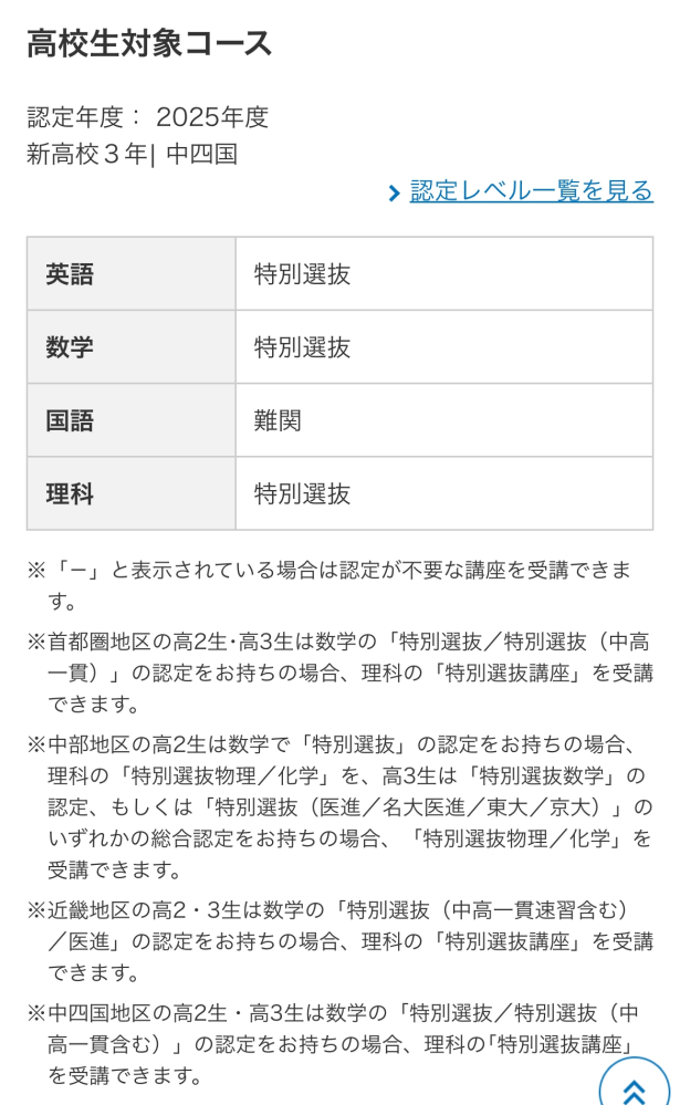 河合塾の認定レベルについてです。 2024年度一度も数学偏差値65超えたことないのに特別選抜になってました。これはミスですか？