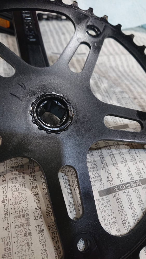 市販の6速折りたたみ自転車を購入しチェーンリングを交換しようと