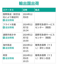 SHEINについてです12月3日に注文しました今この段階です、いつ頃... - Yahoo!知恵袋