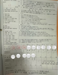 私は自動車教習所に通っています(at限定) - 12時間を越えてしま... - Yahoo!知恵袋