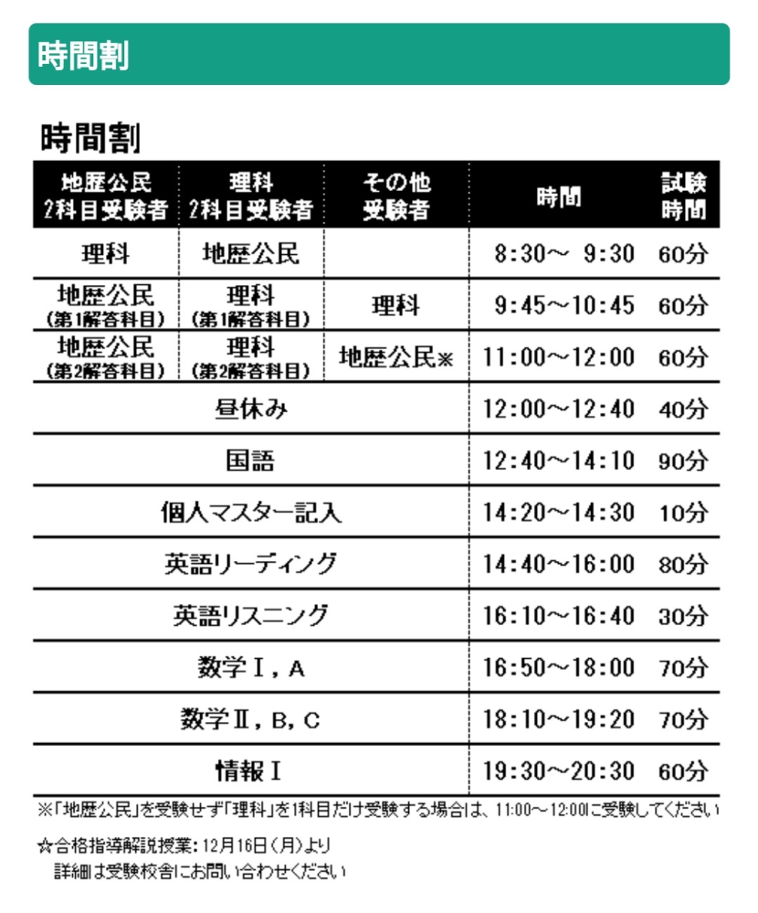 至急！）【東進早慶模試について】東進の早慶模試の時間割を見ていたら