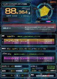 カラオケで90点いきたいです。どこをどんな練習すれば良いか教えて欲しいです。アドバイスお願いします。 