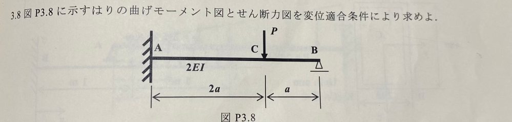 構造力学(建築)の問題なのですが途中式と答えを教えてください。分からなくて困っています。