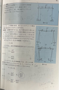 至急！！！！
材料力学の問題で、この問題がどうしてもわかりません。
詳細な途中式つきで、どなたか解説していただけないでしょうか。

よろしくお願いいたします。 