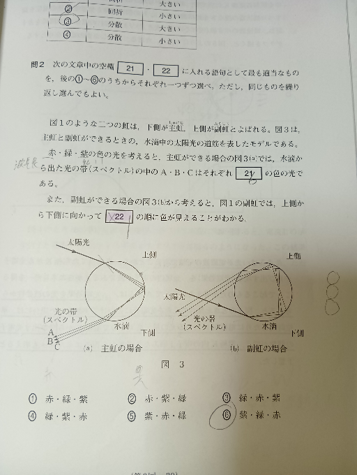 高校物理で質問です 22番を解説してほしいです