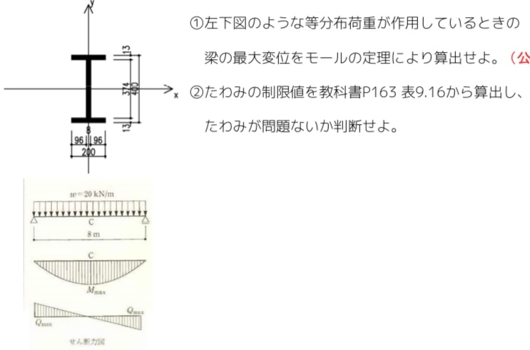 構造力学の問題です。梁についての問題で①と②について解説いただきたいです。 ①梁の最大変位について ②たわみが問題ないかについて よろしくお願いいたします。