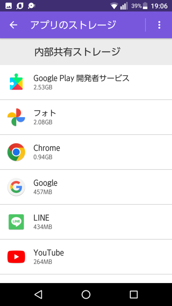 フォトとデバイスの空き容量の関係について質問です。 スマホの内部共有ストレージ(8.71G中8.31G使用)が残り少ないため、早急に対処が必要なので、どのアプリが一番容量を喰っているか確認したところ、フォトがアプリ154M、データが1.93G、合計2.08Gありました。頻繁にデバイスアプリ全体のキャッシュ削除、フォトでは「デバイスの空き容量を減らす」、ギャラリーのデータ削除、ゴミ箱の中身削除を行っており、SDも使っていません。ダウンロードデータもありません。アカウントのストレージも15G中11G使用してますが、まだ余裕はあります。自分としてはデバイス内部の写真動画データは全て削除し、Googleのクラウドストレージに入れていると思っていたため、この1.93G分のデータがなんなのか全く検討がつきません。調べてみたのですが思うような回答を見付けられず、いっそのことフォトアプリのデータ削除を試してみたいのですが、SDなどにデータを避難していないため、データがまるごと抹消されたらと思うと怖くて実行できません。フォトのデータとしてカウントされるのはデバイスに保存された写真動画以外に何かあるのでしょうか。他のアプリが関係しているのかchromeかもしくは削除しきれていない隠されたデータがあるのか…最近Xを頻繁に投稿してるのでそれか？メールの添付ファイル？と心当たりもよく分からず手詰まりになっています。今後の対策のためにも教えていただけたら幸いです。長文失礼いたしました。