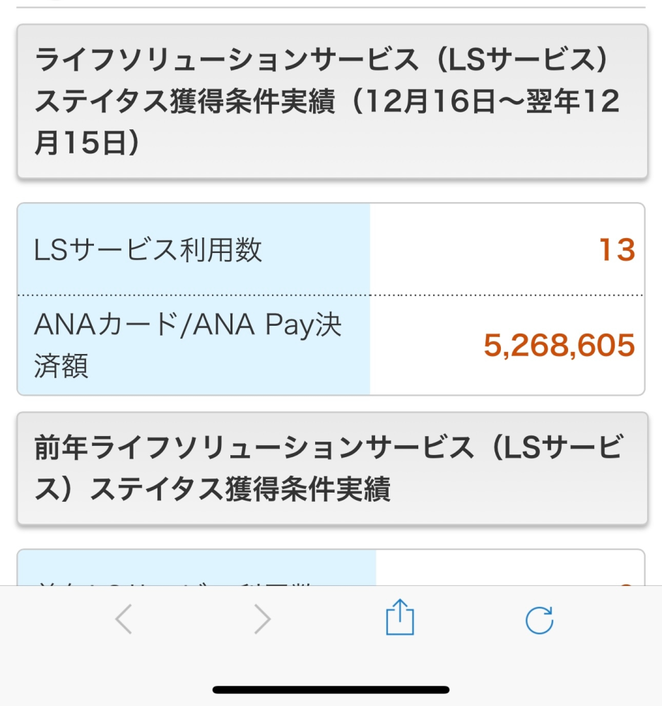 ANA ダイヤモンドサービスについて 本年、50000PPを達成しプラチナになり、SFC申し込みも完了しカードも手元に届いたところなんですが、昨日、ふとご利用実績画面を見たところ、ANAカードの決済額が500万を超えていました。 特段ダイヤモンドは意識していなかったのですが、一応ダイヤモンドの条件は満たした形になりました。 来年4月からダイヤモンドになれるのでしょうか？ という質問です。よろしくお願いします。