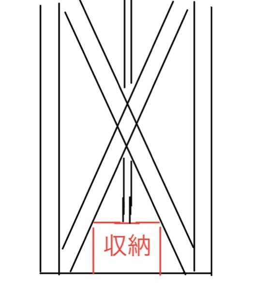 木造2階建の階段下収納について、 この度、階段下にちょっとした収納を作りたくそれが可能かどうか建築に詳しい方にお聞きしたいです。 階段下の様子がわからないので10センチ角の穴を開け中の様子を確認してみました。そうするとダブルに入っている筋交があった為、筋交を壊して作る事は不可能だと思います。 ですが、バッテンになっているところを交わしつつ、間柱を抜く事は構造上許されますか…？ 表面の仕上げは石膏ボード12.5㍉にクロス仕上です。 詳しい方教えていただけませんか。 よろしくお願いいたします。。