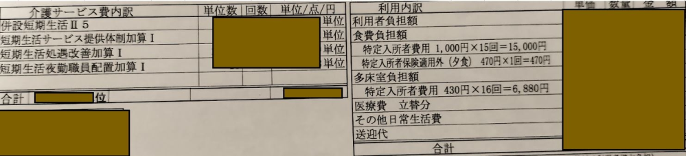 医療費控除について教えてください。 親が特養のショートステーイを利用しています。 医療費控除...