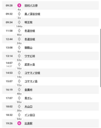 冬山登山について質問です。
1月6日に大阪から始発で、積雪があり、できれば頂上付近が開けた(森林限界のようになっている)山に行きたいと考えているのですが、いいルートが思い浮かびません。 武奈ヶ岳で添付画像のようなルートを考えていましたが時間に余裕がない気がします。一応ヘッドライトは持っていますが…
アイゼンやワカンなど買い揃えたので、それらが活かせるような山には登りたいと考えています。
...