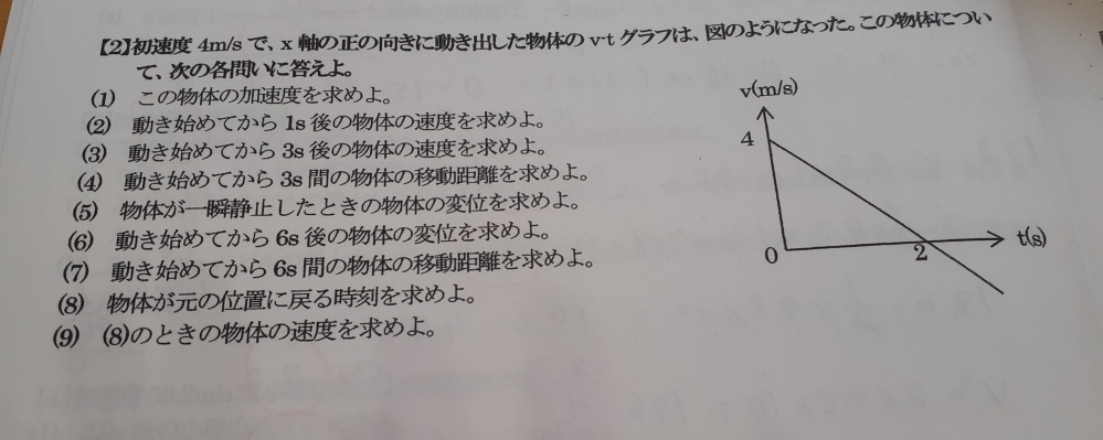 高1物理 初速度4m/sで、x軸の正の向きに動き出した物体のv-tグラフは、図のようになった。この物体について、次の問いに答えよ。 (4)が分かりません 解答の途中式を見たら x=4×3.0+½×(-2.0)×3.0^2=3.0m までは分かるのですが その後 S=4.0+1.0=5.0m ↑これが何をしているのか分かりません 答え5mだそうです。