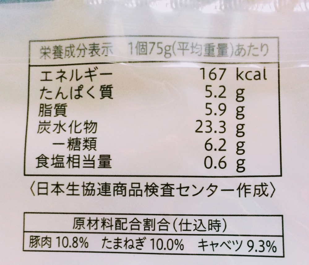 とある冷凍肉まんなのですが炭水化物23.3で糖質6.2ってありえますか？ 表示が間違ってるってことはないですよね？