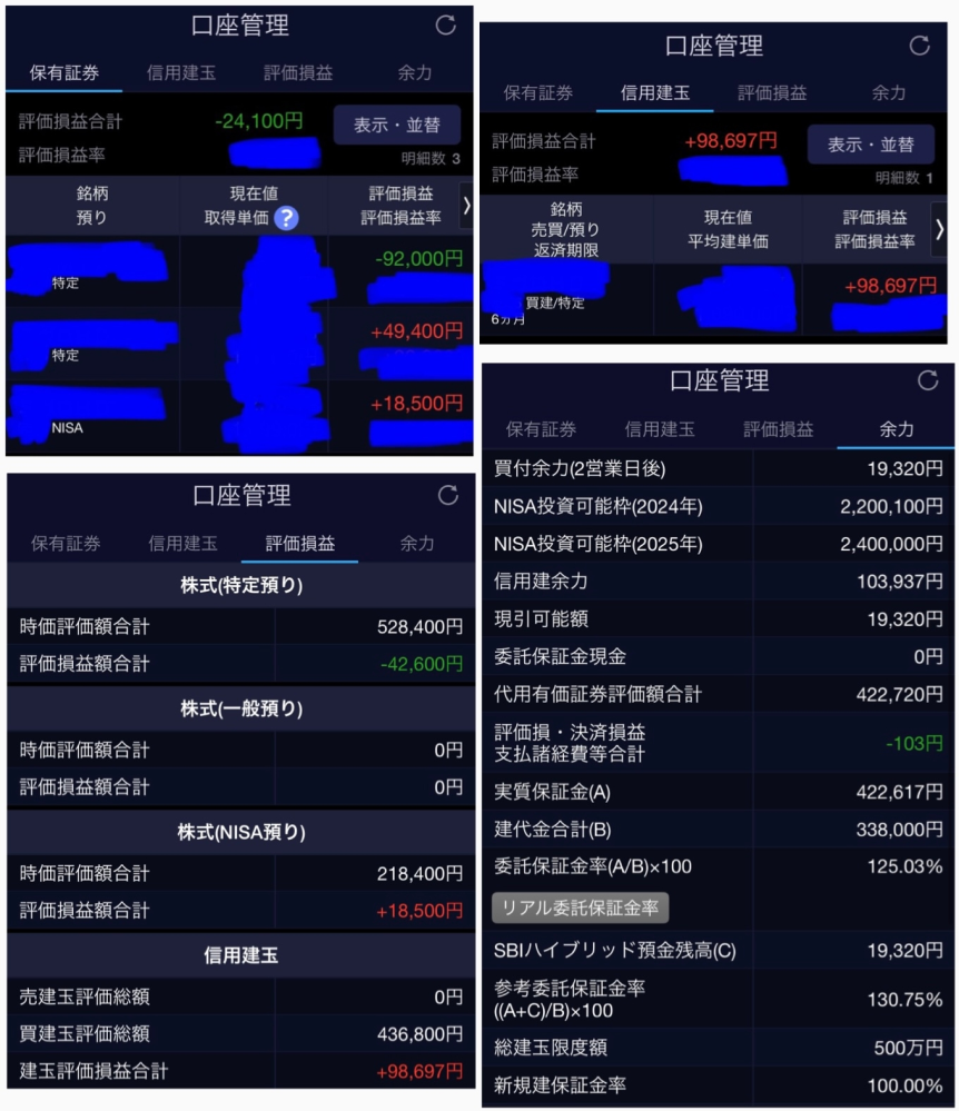 大至急回答希望です この内容は損だし必要ですか？ 株を始めたばかりで損だしについて色々動画等をみてみましたがいまいち理解しきれません 私は個人事業主で確定申告は税理士さんにお願いしてて確定申告についても知識が乏しいです 毎年ギリギリ赤字になるようにしてるので株で利益が出るとその分調整しないといけないので損だしが必要なのかな？と焦ってます 来年はしっかり知識をつけたいですが今年は理解が間に合わないのでどのようにするのがベストか教えて頂きたいです