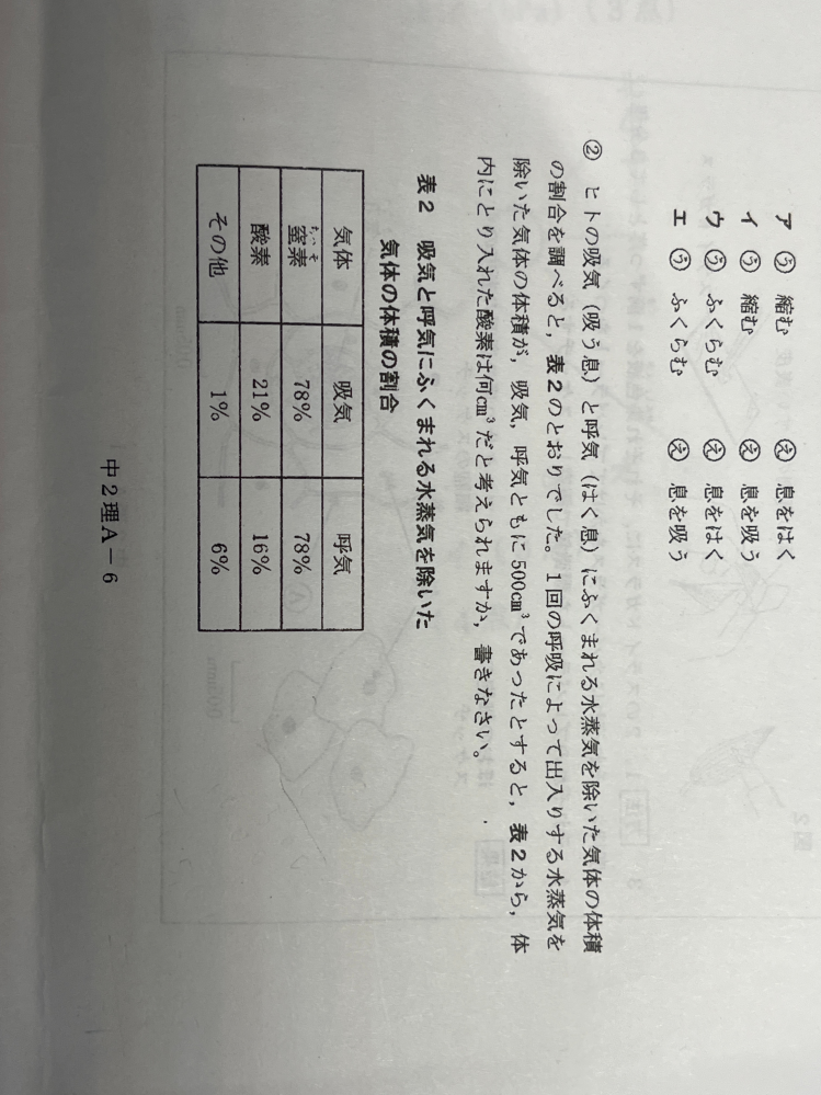 中2理科 ヒト 画像の問題の解き方を教えてください。