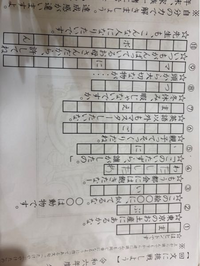 小3の弟の宿題です答えをおしえてください 