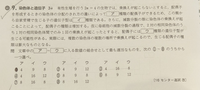 この問題が分かりません。
解説できる方お願いします。 