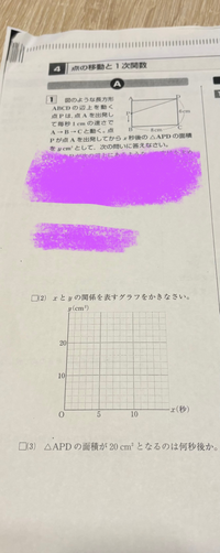 至急！中2数学です。一次関数です。この問題の解き方がわかりませんもしよろしければ画像に書いて答えを教えて欲しいです 