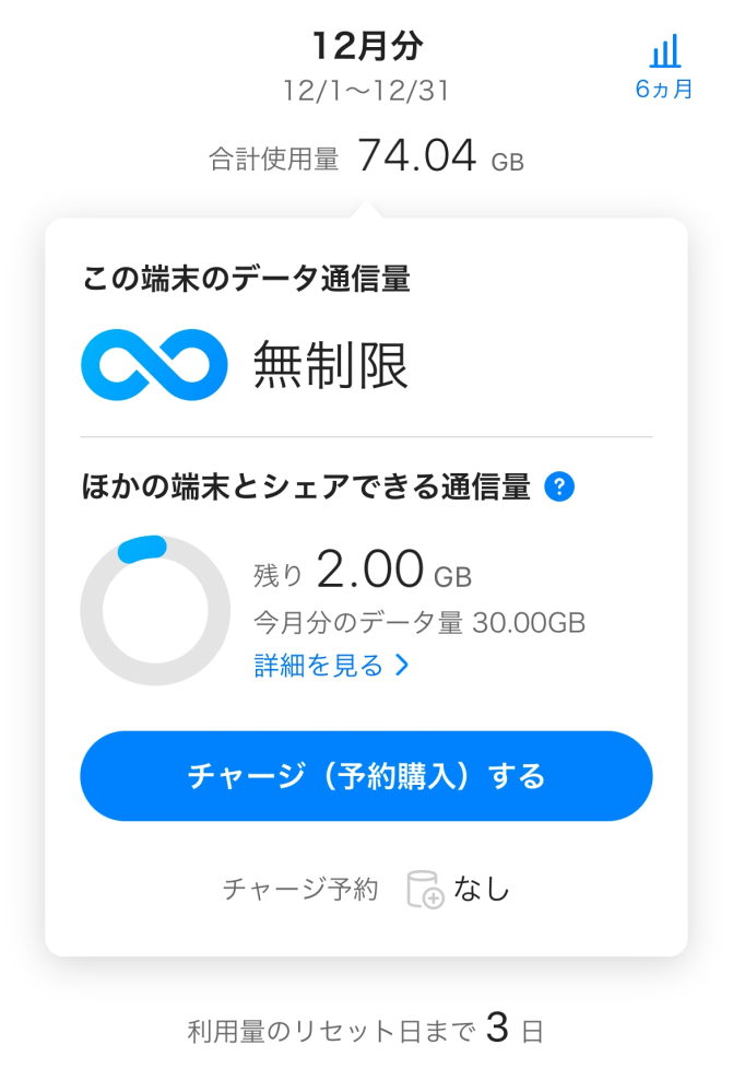 ソフトバンクのメリハリ無制限プランに入ってるのですが、ソフトバンクのアプリで確認すると、テザリングをいくら使っても、画像のように残り2GBから減りません。 これは、無制限で無料でテザリングが使えるということでしょうか？教えてください。