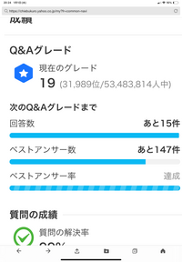 知恵袋についてです。
今、グレードが19で、今朝、回答数が達成しました。
ですが、さっき見たらこの画像みたいに回答数あと15件になってました。 見間違いとかではなく、絶対に回答数は達成してました。
なのにあと15件になってました。
これって何かのペナルティですか?
それともバグですか？
バグだとしても再起動しても治らないし、、
原因わかる方ご教示ください。
ペナルティだとして...