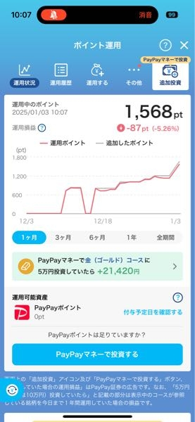 ペイペイのポイント運用の質問なんですけど ポイントが下がってしまいます 時間が経てば上がって行くんですか？ モードはチャレンジモードです