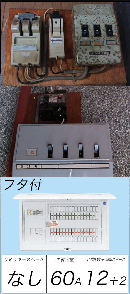 分電盤交換について、プロの方にお聞きしたいです。 古い家の母屋と離れがあり、離れに住んでます。エアコンつけているとブレーカーがよく落ちるので分電盤を交換したいのですが、古いし母屋から繋がっているので、一般的なもので大丈夫なのかわかりません。自分で交換しようと考えています、電気工事二種の免許は持っていますが経験はありません。アドバイスお願いします。 1枚目か現在の母屋、2枚目が離れ、3枚目が買おうとしている分電盤です。 いま考えているのは、母屋の分電盤を交換して(BQR86122に)、離れも新しくし、母屋の漏電遮断器から分岐して離れに接続を考えてます。これで大丈夫なのでしょうか。よろしくお願いします。あと、母屋と離れを繋ぐ線は何がよいのでしょうか？離れは40aにする予定です。