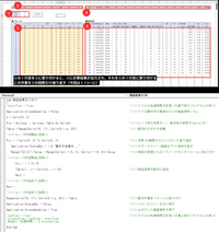 Excelのマクロ・VBAについて質問です。添付画像のような処理を行... - Yahoo!知恵袋