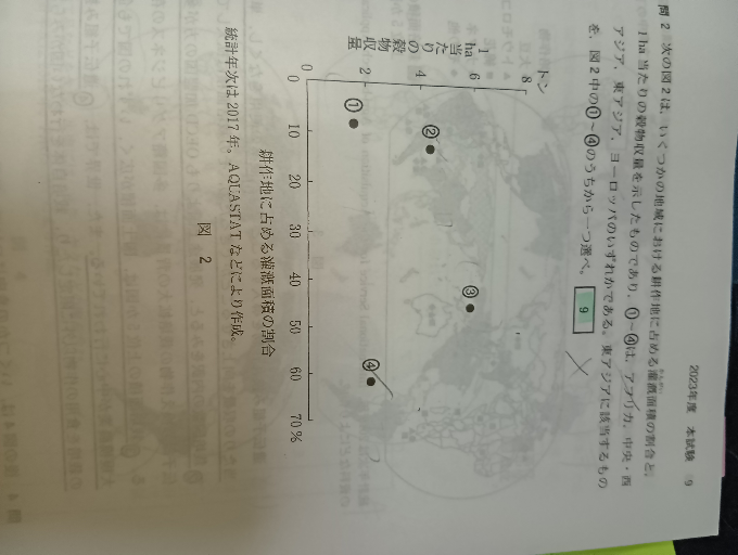 高校地理で質問です。 なぜ1がアフリカなのですが アフリカは乾燥していて灌漑してないのですか？