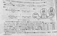 中学理科の物理分野の宿題です。
 この問題の答えが3である理由が全く分かりません（ ; ; ）
 誰か解説教えてください！お願いします！！ 