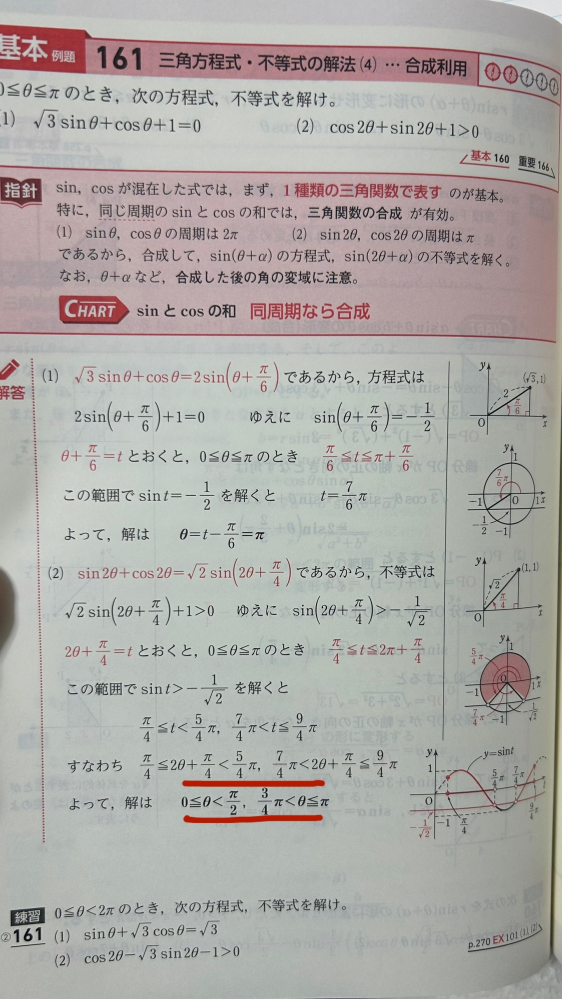 高1です。 青チャート数ⅡBの基本161の例題2番の最後が解説を見ても分かりませんでした。誰か教えて頂きたいです。 例題2番の問題で赤線を引いた部分で何故4分の5πが2分のπになり、4分の7πが4分の3πとなったのかが分かりません。解説を見たり調べたりなどしたのですが分からなかったのでどなたか教えて下さるととても助かります。お願いします。