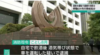 東京消防庁が酒飲み車運転の疑いで逮捕の消防司令を２７日付けで停職６か月の懲戒処分にしたと発表し「まことに遺憾であり、皆様の信頼を損ない深くおわび申し上げます。 教育と指導を徹底し、再発防止に努めます」とコメントしましたが、いつもスルーでコメントもない東京消防が異例のコメントを出した理由は何ですか？
ちなみに年内最終日にぶっ込み発表で、問い合わせしようとしても長期年末年始休暇です。
この間...