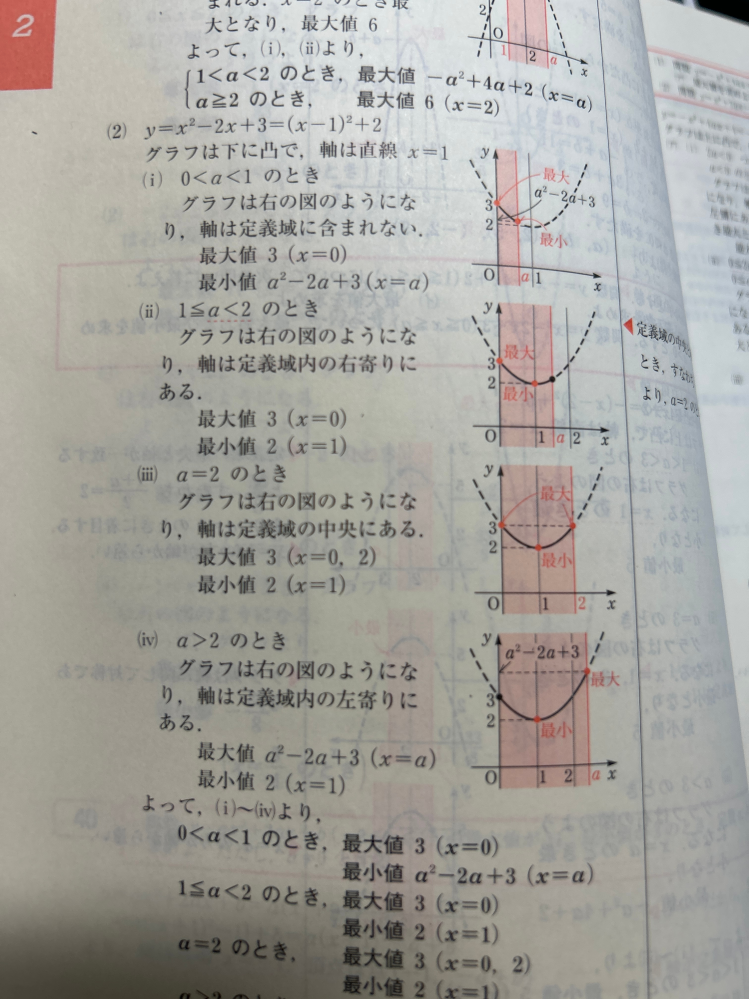 a＞0とするy=x二乗−2x +3(0＜=x＜=a)について最大値および最小値を求めよ。 と問題なのですがこの解説の(ii)は0＜a＜2ではない理由を教えて欲しいです！