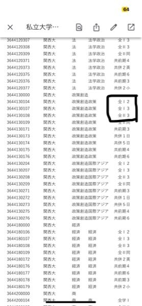 関西大学の政策創造学部を2月3日、2月7日に受けようと思うのですが、このコードでいうとどれになりますか？ 全1、全2、全3などの違いがよく分かりません