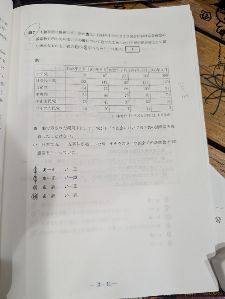 世界史で この問題の答えが2なのですが、過半数っていうのは全体の半分を超えたらっていう意味じゃないんですか？