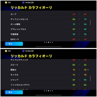 イーフトについて質問です。
情報量少ないかもしれないですがすみません。
この能力どう思いますか？DF(CB)です。 