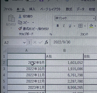 エクセルの質問です。
A2のセルに『2022年9月』と表示されてますが、本来のセルの中身は『2022/9/30』となっています。 このセルの中身を『2022年9月』もしくは『2022/9』と表示を変えることは難しいでしょうか。
大したことではないですが、気になってしまって
(中身という表記が正しいかはわかりませんが、ご了承下さい)
(画像のA2にカーソルがあり見えにくい画像ですみません)