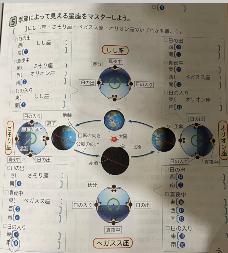 至急！！！ 中三理科です この問題がほんとにわかりません。左側はまだわかるんですが、右側はほんとに意味がわかりません。 教えて欲しいです