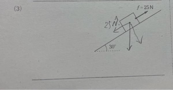 至急お願いします！高校物理基礎の静止摩擦力の大きさを求める問題です。この場合の静止摩擦力ってどうなるんでしょうか？