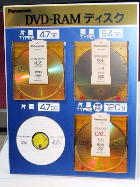 DVD-RAMが普及がしなかった理由はなんですか？