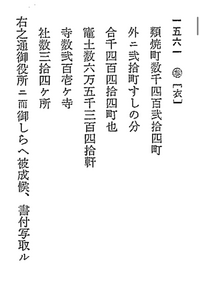 京都町触集成（京都町触集成 全15冊(京都町触研究会 編 ) / 古本